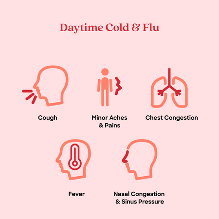 Cold & Flu Daytime Relief